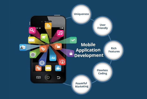 App development Tutorials - Digital Marketing Agency - Web Design - websiteTOON